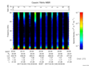 T2017119_23_75KHZ_WBB thumbnail Spectrogram