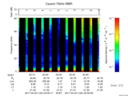 T2017120_02_75KHZ_WBB thumbnail Spectrogram