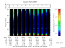 T2017120_03_75KHZ_WBB thumbnail Spectrogram