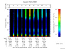 T2017120_05_75KHZ_WBB thumbnail Spectrogram