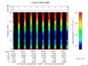 T2017120_09_75KHZ_WBB thumbnail Spectrogram