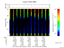 T2017120_12_75KHZ_WBB thumbnail Spectrogram