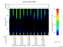 T2017120_13_75KHZ_WBB thumbnail Spectrogram