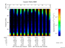 T2017120_18_75KHZ_WBB thumbnail Spectrogram