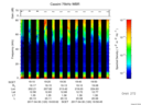 T2017120_19_75KHZ_WBB thumbnail Spectrogram