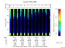 T2017120_21_75KHZ_WBB thumbnail Spectrogram