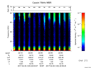 T2017120_22_75KHZ_WBB thumbnail Spectrogram