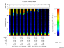 T2017121_00_75KHZ_WBB thumbnail Spectrogram