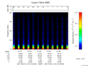 T2017121_01_75KHZ_WBB thumbnail Spectrogram