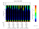 T2017121_04_75KHZ_WBB thumbnail Spectrogram