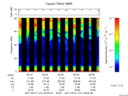T2017121_06_75KHZ_WBB thumbnail Spectrogram
