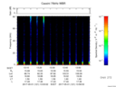T2017121_13_75KHZ_WBB thumbnail Spectrogram
