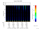 T2017121_14_75KHZ_WBB thumbnail Spectrogram