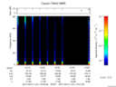 T2017121_15_75KHZ_WBB thumbnail Spectrogram