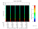 T2017121_16_10KHZ_WBB thumbnail Spectrogram