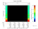 T2017121_17_10KHZ_WBB thumbnail Spectrogram