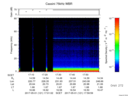 T2017121_17_75KHZ_WBB thumbnail Spectrogram