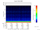 T2017121_19_75KHZ_WBB thumbnail Spectrogram