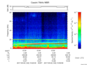 T2017122_15_75KHZ_WBB thumbnail Spectrogram