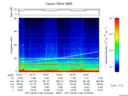 T2017122_16_75KHZ_WBB thumbnail Spectrogram