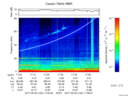 T2017122_17_75KHZ_WBB thumbnail Spectrogram