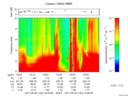T2017122_19_10KHZ_WBB thumbnail Spectrogram