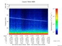 T2017122_21_75KHZ_WBB thumbnail Spectrogram