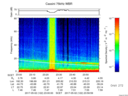 T2017122_23_75KHZ_WBB thumbnail Spectrogram