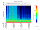 T2017123_00_75KHZ_WBB thumbnail Spectrogram