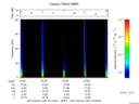 T2017123_15_75KHZ_WBB thumbnail Spectrogram