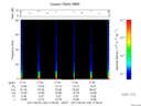 T2017123_17_75KHZ_WBB thumbnail Spectrogram