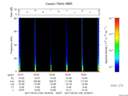 T2017123_18_75KHZ_WBB thumbnail Spectrogram