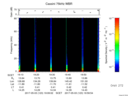 T2017123_19_75KHZ_WBB thumbnail Spectrogram