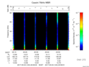 T2017123_20_75KHZ_WBB thumbnail Spectrogram