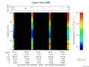 T2017123_22_75KHZ_WBB thumbnail Spectrogram