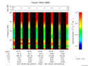 T2017124_00_75KHZ_WBB thumbnail Spectrogram