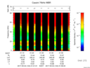 T2017124_01_75KHZ_WBB thumbnail Spectrogram