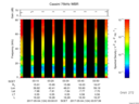 T2017124_03_75KHZ_WBB thumbnail Spectrogram