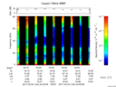 T2017124_04_75KHZ_WBB thumbnail Spectrogram