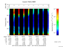 T2017124_05_75KHZ_WBB thumbnail Spectrogram