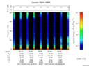 T2017124_06_75KHZ_WBB thumbnail Spectrogram