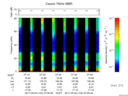 T2017124_07_75KHZ_WBB thumbnail Spectrogram