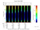 T2017124_12_75KHZ_WBB thumbnail Spectrogram