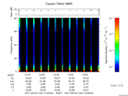 T2017124_14_75KHZ_WBB thumbnail Spectrogram