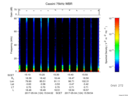 T2017124_15_75KHZ_WBB thumbnail Spectrogram