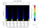 T2017124_20_75KHZ_WBB thumbnail Spectrogram
