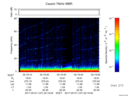 T2017127_02_75KHZ_WBB thumbnail Spectrogram