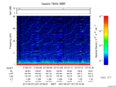 T2017127_07_75KHZ_WBB thumbnail Spectrogram