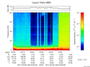 T2017129_00_75KHZ_WBB thumbnail Spectrogram