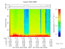 T2017129_01_75KHZ_WBB thumbnail Spectrogram
